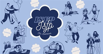 Best Book Recommendations for MBTI Personality Type (ISFP)