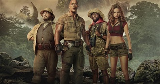 Jumanji Welcome to the Jungle Cast