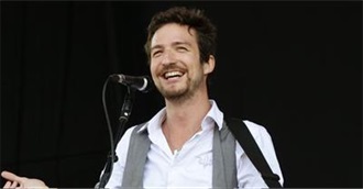 Frank Turner Discography