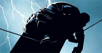 Frank Miller&#39;s Batman