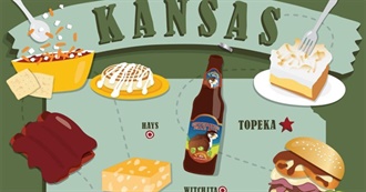 50 Best Restaurants in Kansas