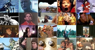 100 Greatest Films of the 80s