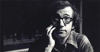 NK Ranking - Woody Allen