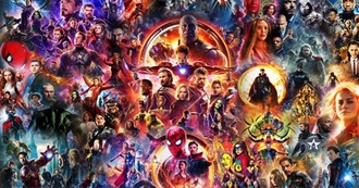 The Marvel Cinematic Universe Movies in Order by Box Office (Highest to Lowest)