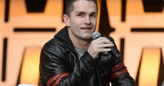 TV Shows That Sam Witwer Starred In