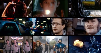 The Biggest Summer Blockbuster Each Year Since 1975 (24/7 Wall St)