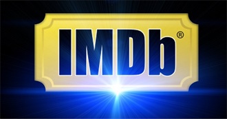 IMDb Top 250 Movies: 2024 Update