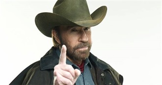 Chuck Norris Filmography (November 2018)