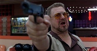 10 Essential John Goodman Movies