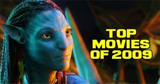 Mike Parrish&#39;s List of the Top Movies From 2009 - Lowest to Highest Gross