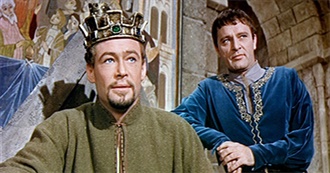 20 Best Medieval Movies of All Time According to Screen Rant