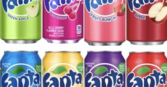 All Fanta Flavors