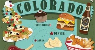 50 Best Restaurants in Colorado