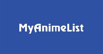 MyAnimeList&#39;s Top 150 Anime Characters Jan 2023