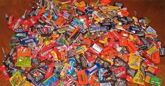 Top 93 Candy &amp; Gum BRANDS Known by Nolan (Alphabetical)