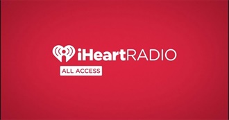 iHeart Radio Nominees 2022