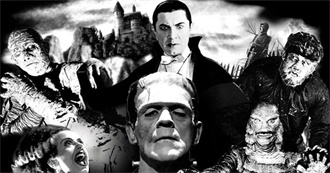 The Top 15 Movies From the Universal Monsters Series (Ranked by Blunderman)