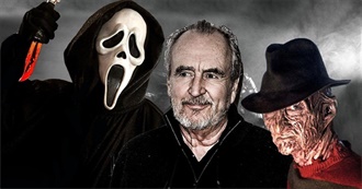 Wes Craven - Master of Horror (Complete Filmography)