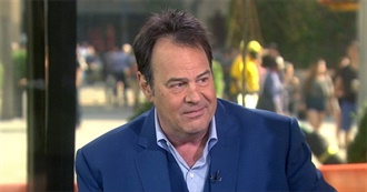 Dan Ackroyd