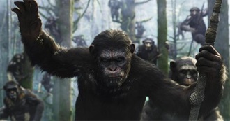 Monkey Movies (And Apes, Too)