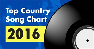 Top 100 Country Songs of 2016