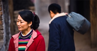 Bfi&#39;s 10 Great Chinese-Language Films of the 21st Century