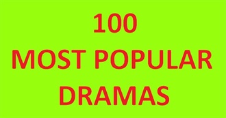 Most Popular Dramas