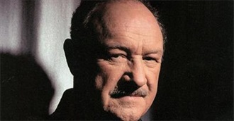 Gene Hackman Films