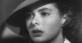 The English Teacher&#39;s Top Ten: The Films of Ingrid Bergman