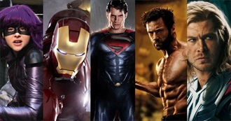 The Ultimate Superhero Movie List