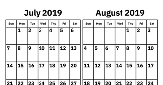 Movies I&#39;ve Watched the Months of July&amp;August 2019