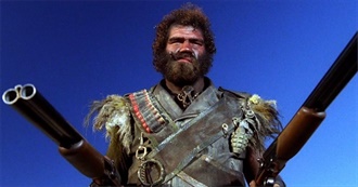 Randall &quot;Tex&quot; Cobb Movies