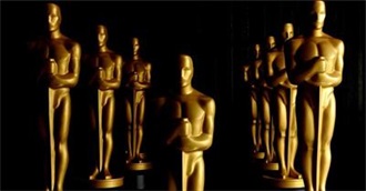 Oscar Winners for Best Supporting Actor