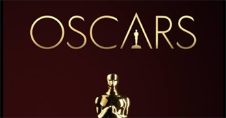 Movies Nominated for Oscar- Best Picture (2013-2019)