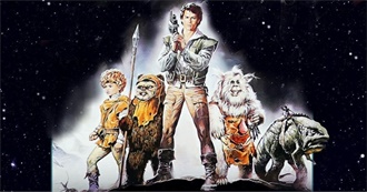 Star Wars: Ewoks: The Battle for Endor Characters