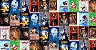 Essential 80s Movies