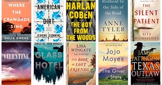 NY Times Best Sellers (April 26, 2020) - Hardcover Fiction