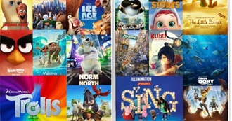 Courtney&#39;s Favorite Animated Movies