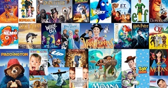 Cinematic Alphabet (Family Movies)