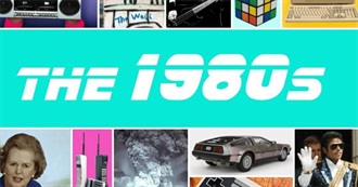 The 80s Chronologically by Year