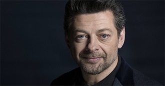 Andy Serkis Movies