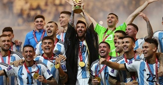 Players of the Argentina National Soccer Team 2020-23