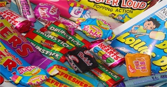 UK Available Sweets/Chocolates