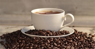 Coffee Day - 25 Popular Varieties From Around the World