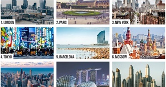 Cities in the World Alexandra Has Been to So Far