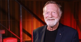 Spotlight on Australian Actors - Jack Thompson