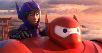 Top 10 Best Animated Movies of 2014