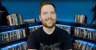 Movies Chris Stuckmann Reviewed for Halloween 2019