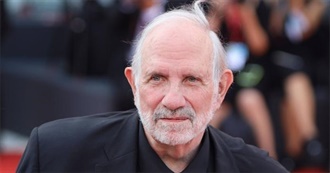 Brian De Palma&#39;s Directorial Filmography