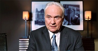 Kenneth Welsh Movies